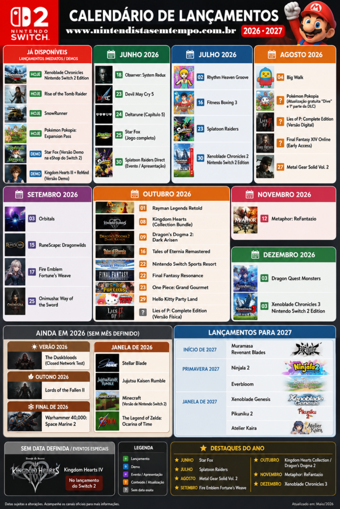 Calend&aacute;rio com os an&uacute;ncios do Nintendo Direct em Junho de 2026